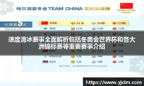 速度滑冰赛事全面解析包括冬奥会世界杯和各大洲锦标赛等重要赛事介绍