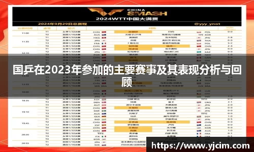 国乒在2023年参加的主要赛事及其表现分析与回顾