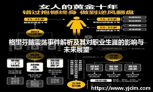 格里芬脑震荡事件解析及其对职业生涯的影响与未来展望